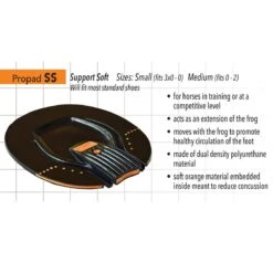 Razer ProPad SS - Support Soft Pair